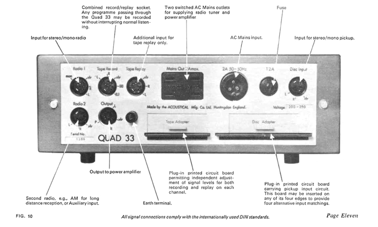 Quad 33 stereo control unit and 303 power amplifier